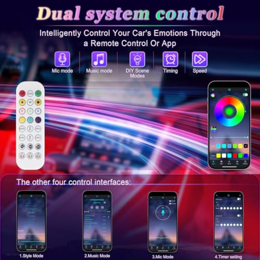 Lampu LED Interior Mobil Pinta - Interior Design Remote ulasan dan harga