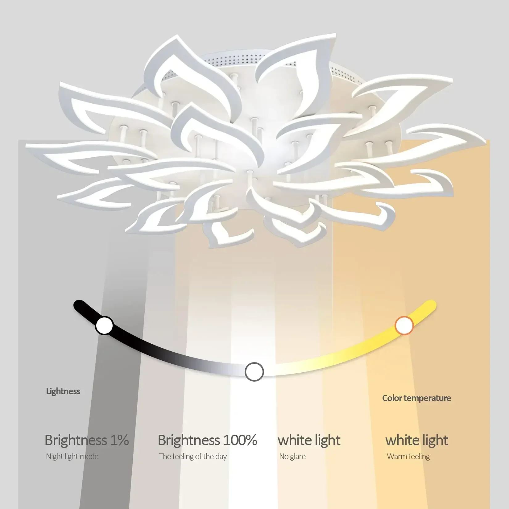Desainer LED kelopak lampu gan - Interior Design Luxury Living Room ulasan dan harga