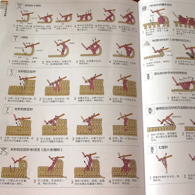 Buku Rajutan Jepang dengan 300 - Interior Design Book ulasan dan harga